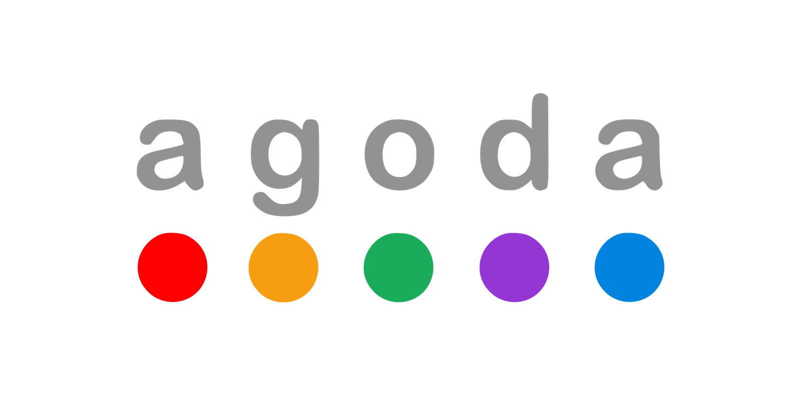 Agoda